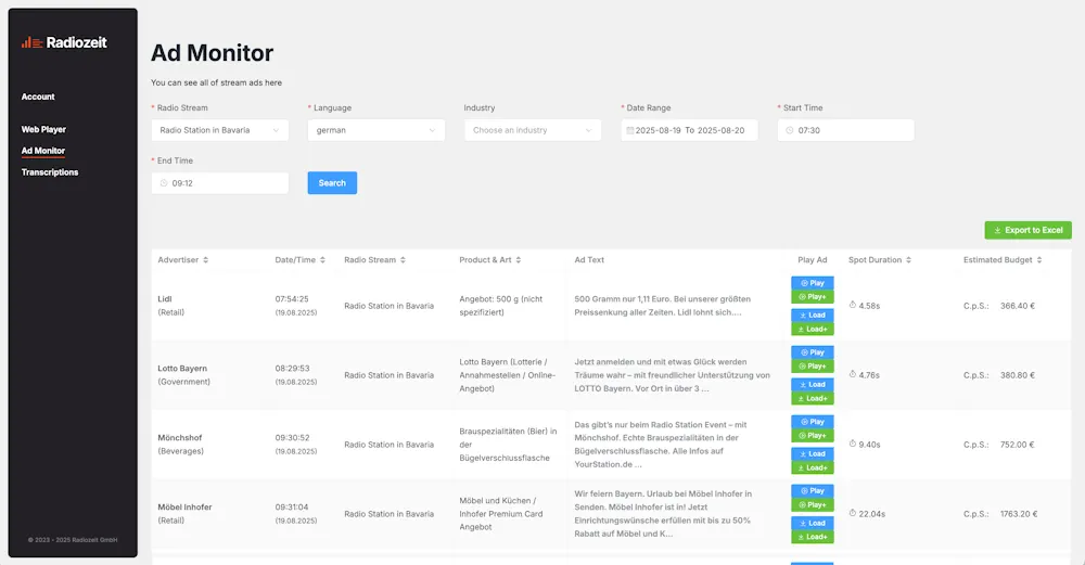 Screenshot aus dem Ad Monitor